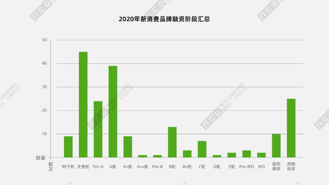 浏阳市区2020年现有人口有多少_浏阳东沙新村有妹子(3)