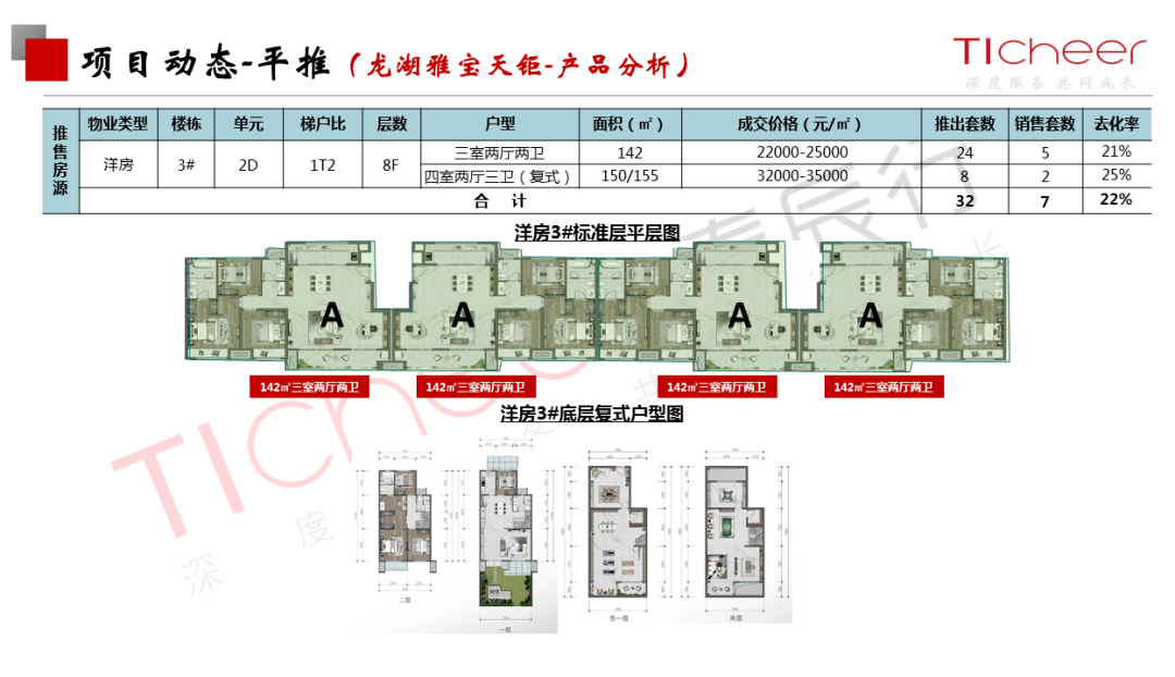 2020年4月郑州gdp_2020年郑州限号图(3)