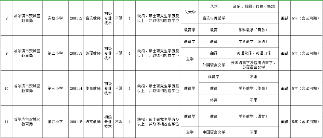 赣州中心城区人口数量2020_赣州中心城区规划图