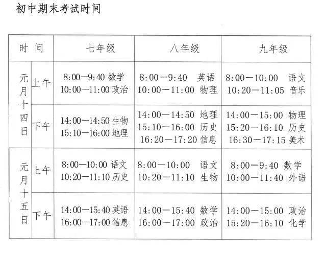 襄县2021年gdp