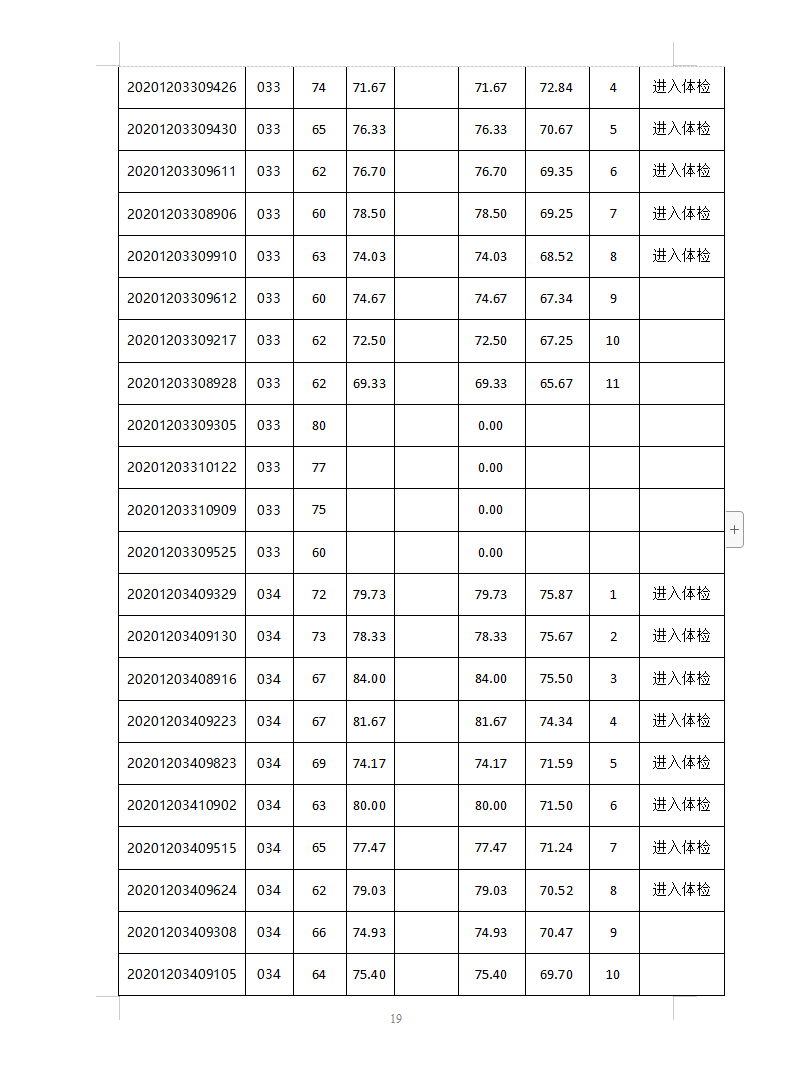 苏州人口2021总人数口_2021姑苏区人口普查结果 附公报(3)