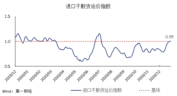 疫情之后gdp预测_疫情期间gdp变化图