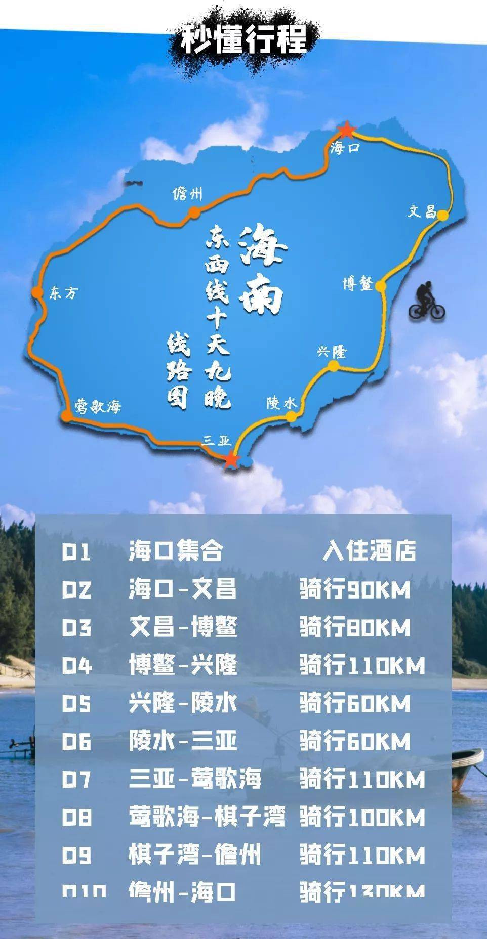 环海南环岛骑行10天9晚骑行在海南岛画个圈