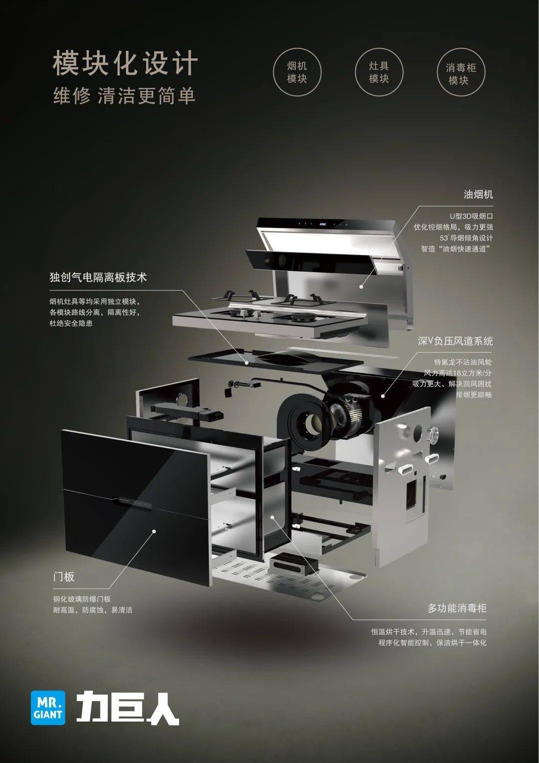 集成灶未来趋势这二大品类含金量十足