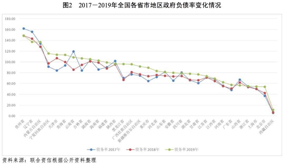 浦东新区区人均GDP_精彩上海 美丽早晨(2)