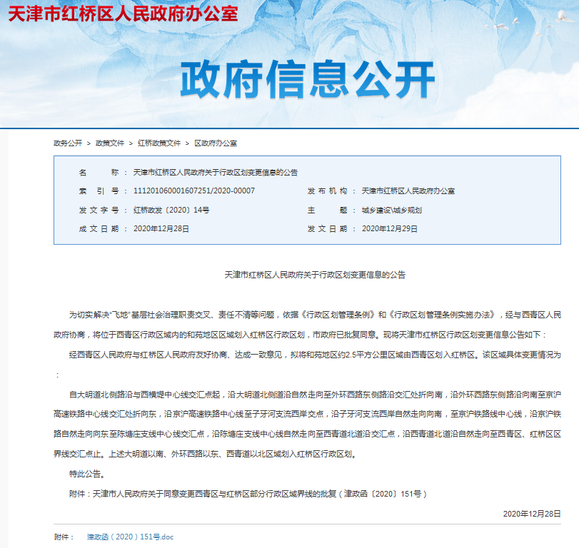 2020年天津市红桥区_天津市红桥区圆满完成2020年20项民心工程