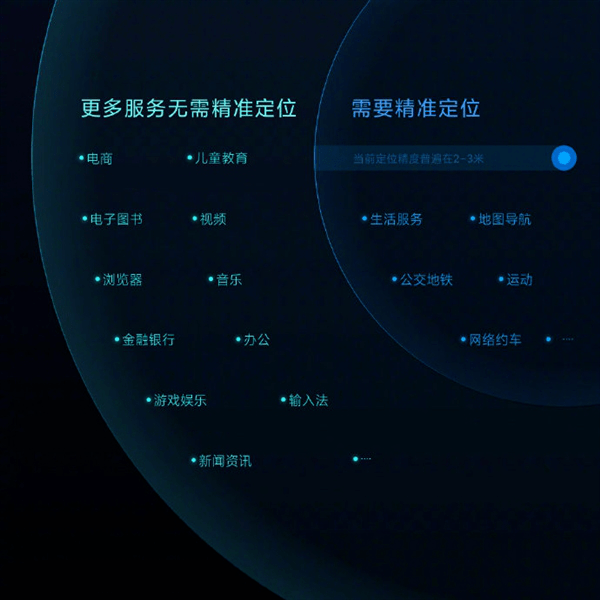 守护|你的手机隐私，谁来替你守护？