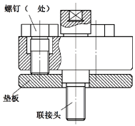 ag螺纹的螺套安装后反复脱出,怎么办?