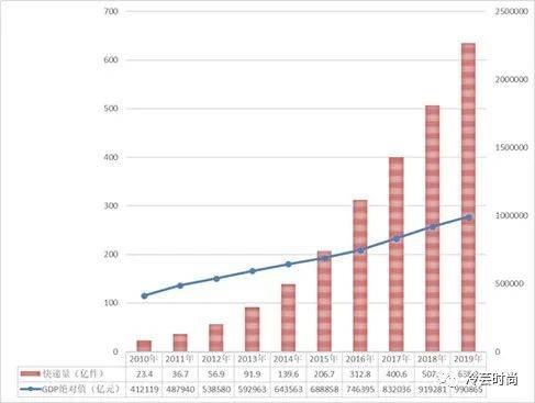 庐山管理局gdp_江西紧急叫停庐山事业单位招考 主管部门介入调查(3)