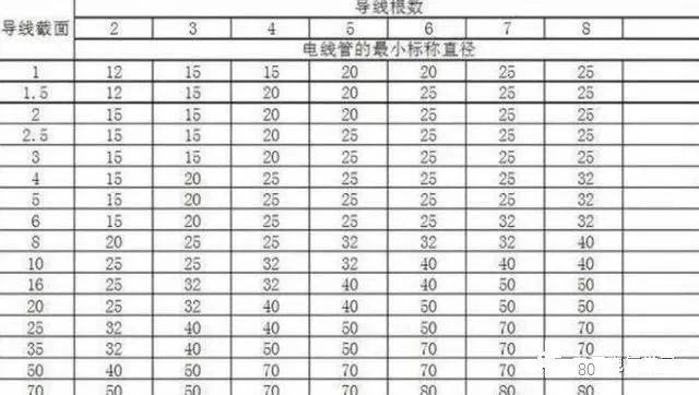 维修旧房不计入gdp_手机维修图片(3)