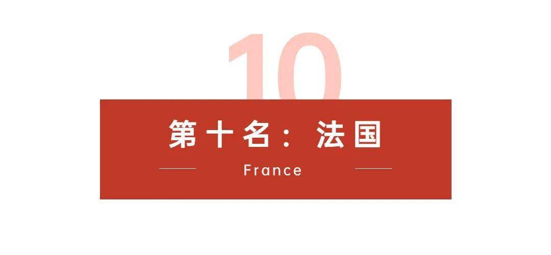 2020年全球城市排名_贵州两地荣登2020中国最安全城市排行榜