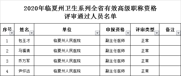 康乐人口_刚刚 康乐县最新人口数据公布,排名临夏州第...