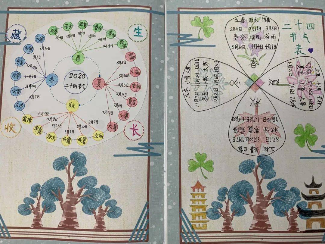 黄梅时节家家语猜一成语_黄梅时节图片(2)