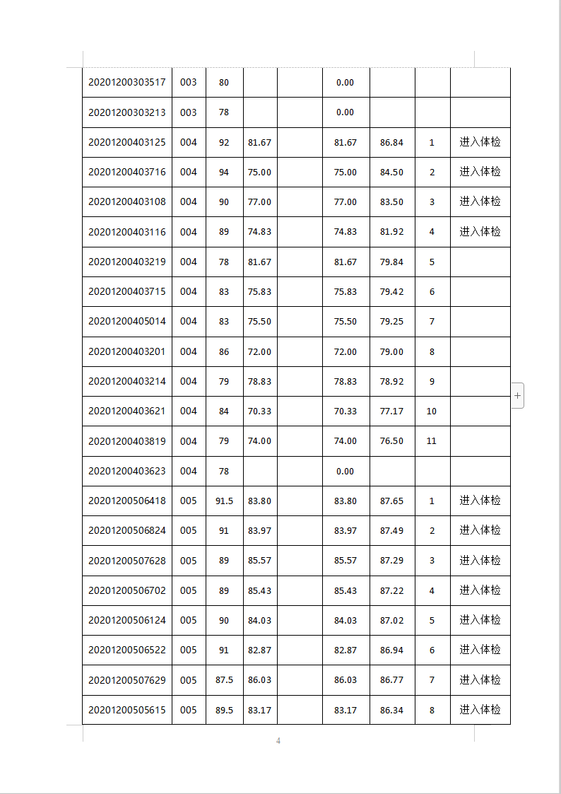 苏州人口2021总人数口_2021姑苏区人口普查结果 附公报(2)