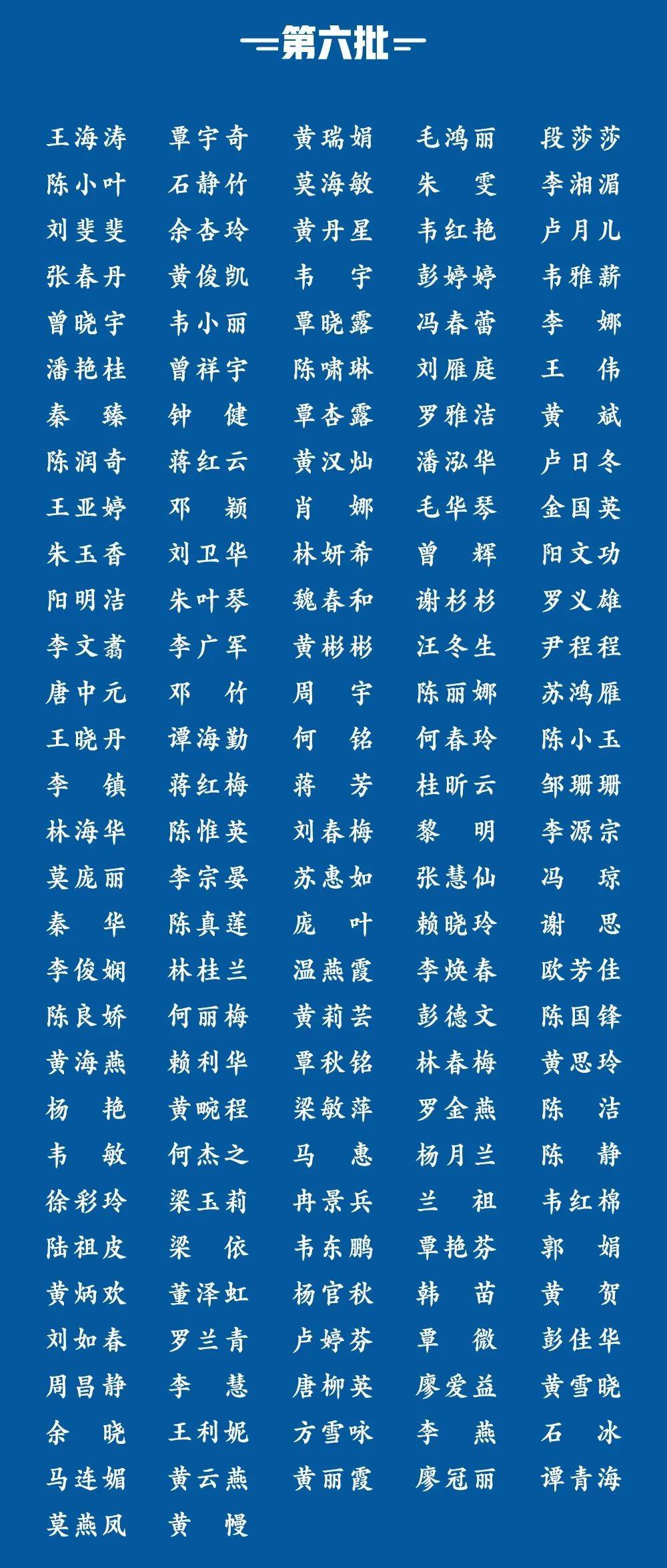 hunan人口_人口普查