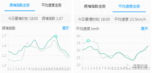 漯河gdp2021_2021年漯河限号(2)