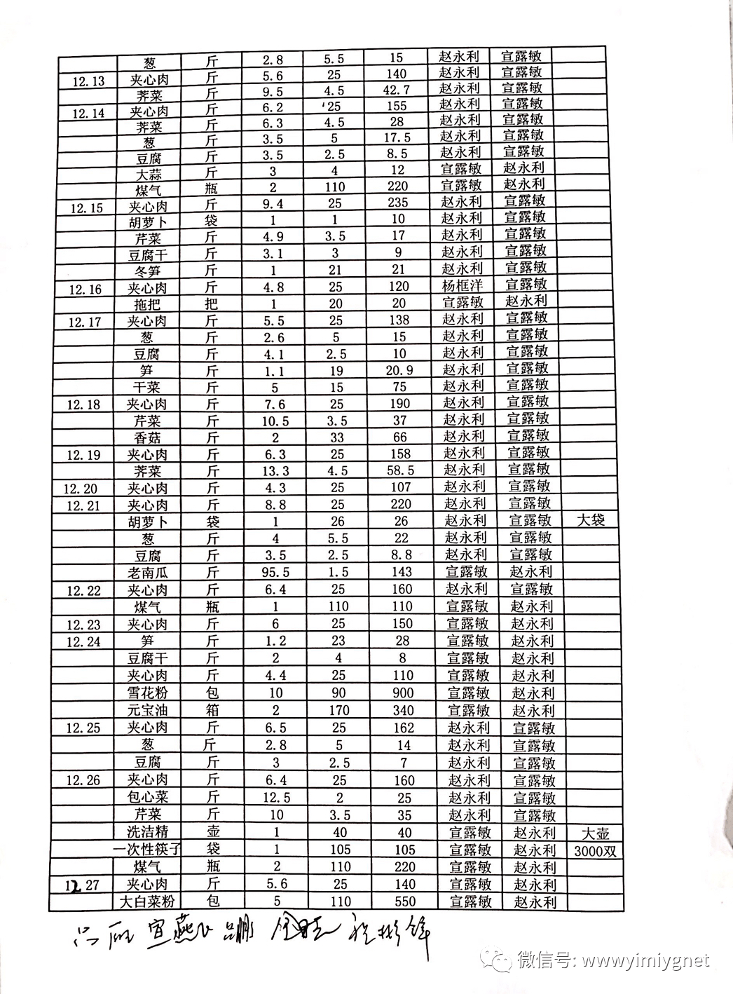 固定人口_人口普查图片