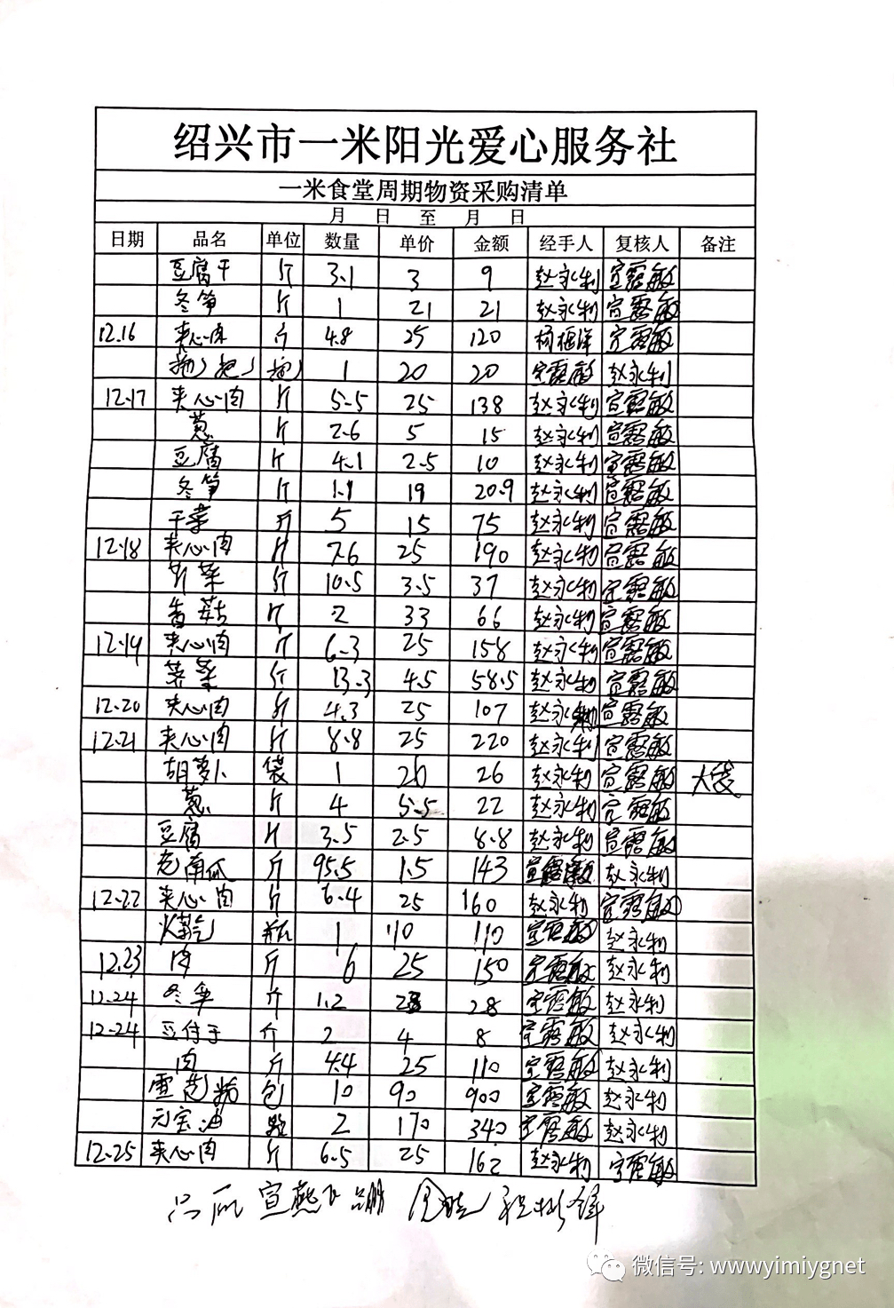 固定人口_人口普查图片