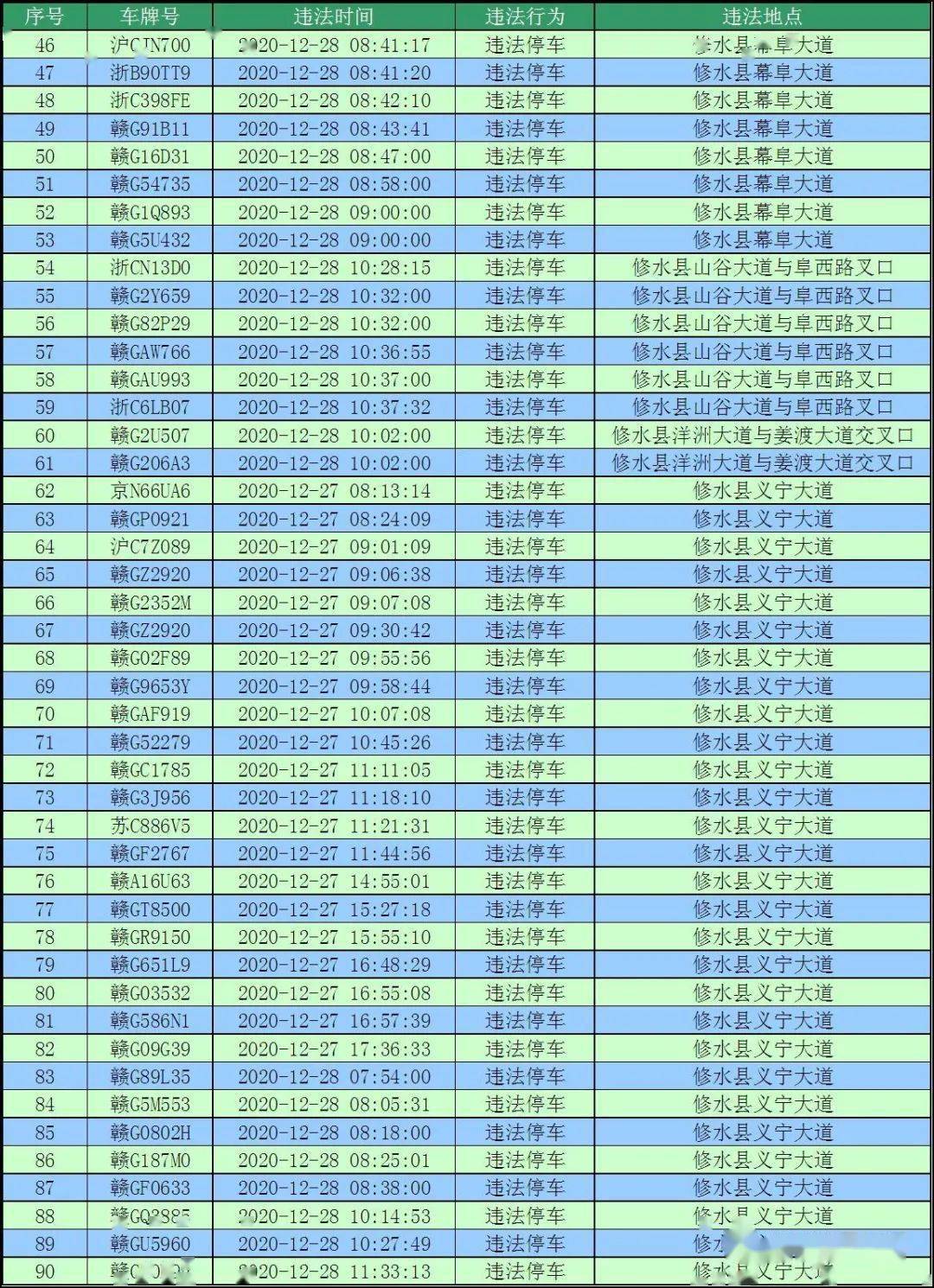 修水多少人口_九江市人口普查结果出炉 修水县人口数排名第一(2)