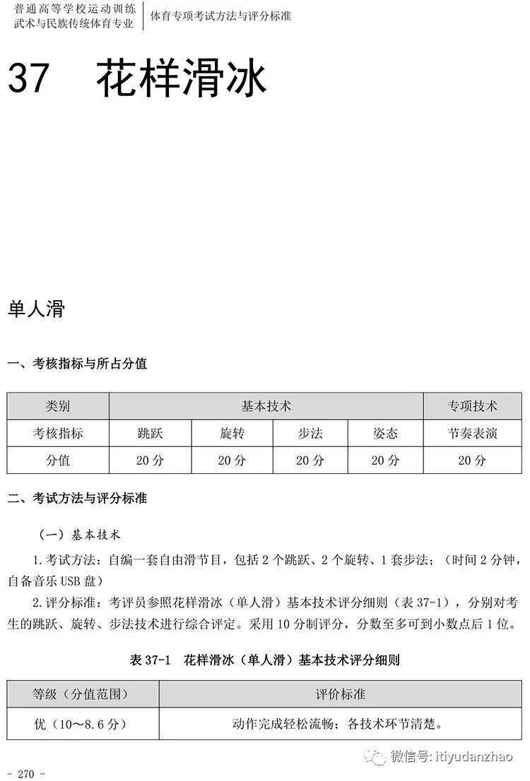 2021体育单招评分标准花样滑冰