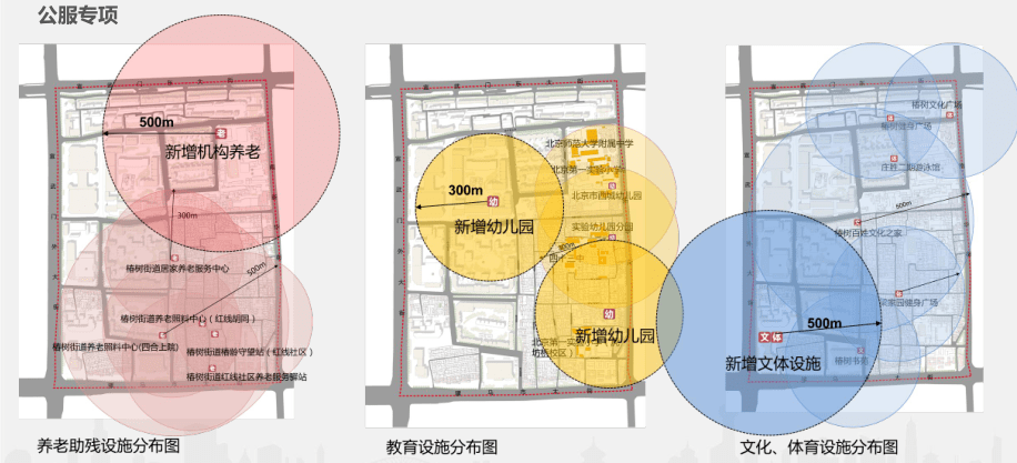 2020年北京西城各街道gdp_北京西城