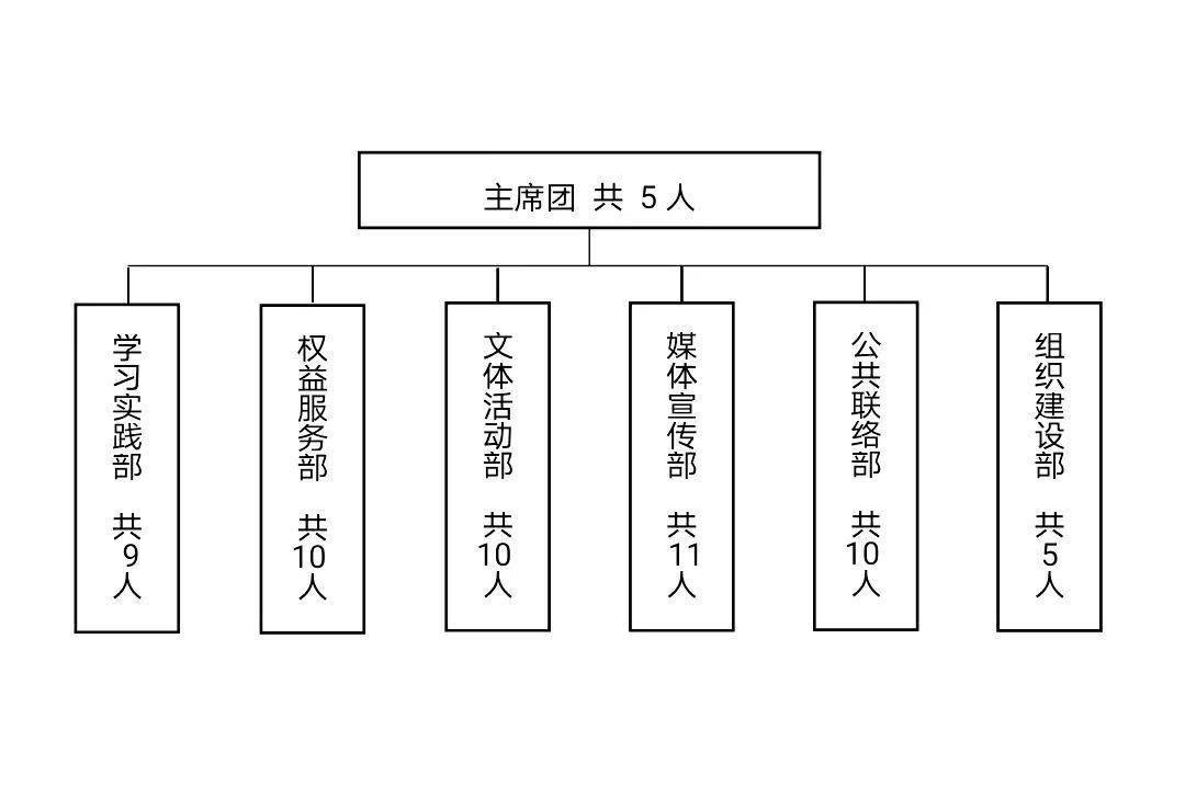 佳木斯人口多少_佳木斯火车站(3)