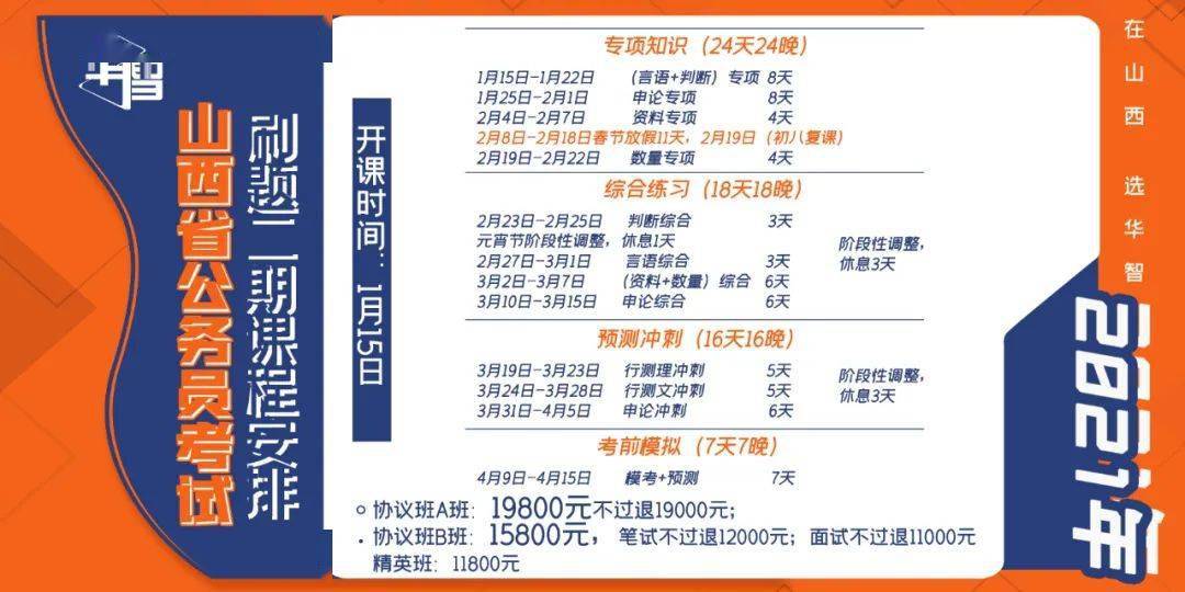 山西人口有多少2021_官方发布 2021国考山西地区过审核人数达12206人 太原地区报(2)