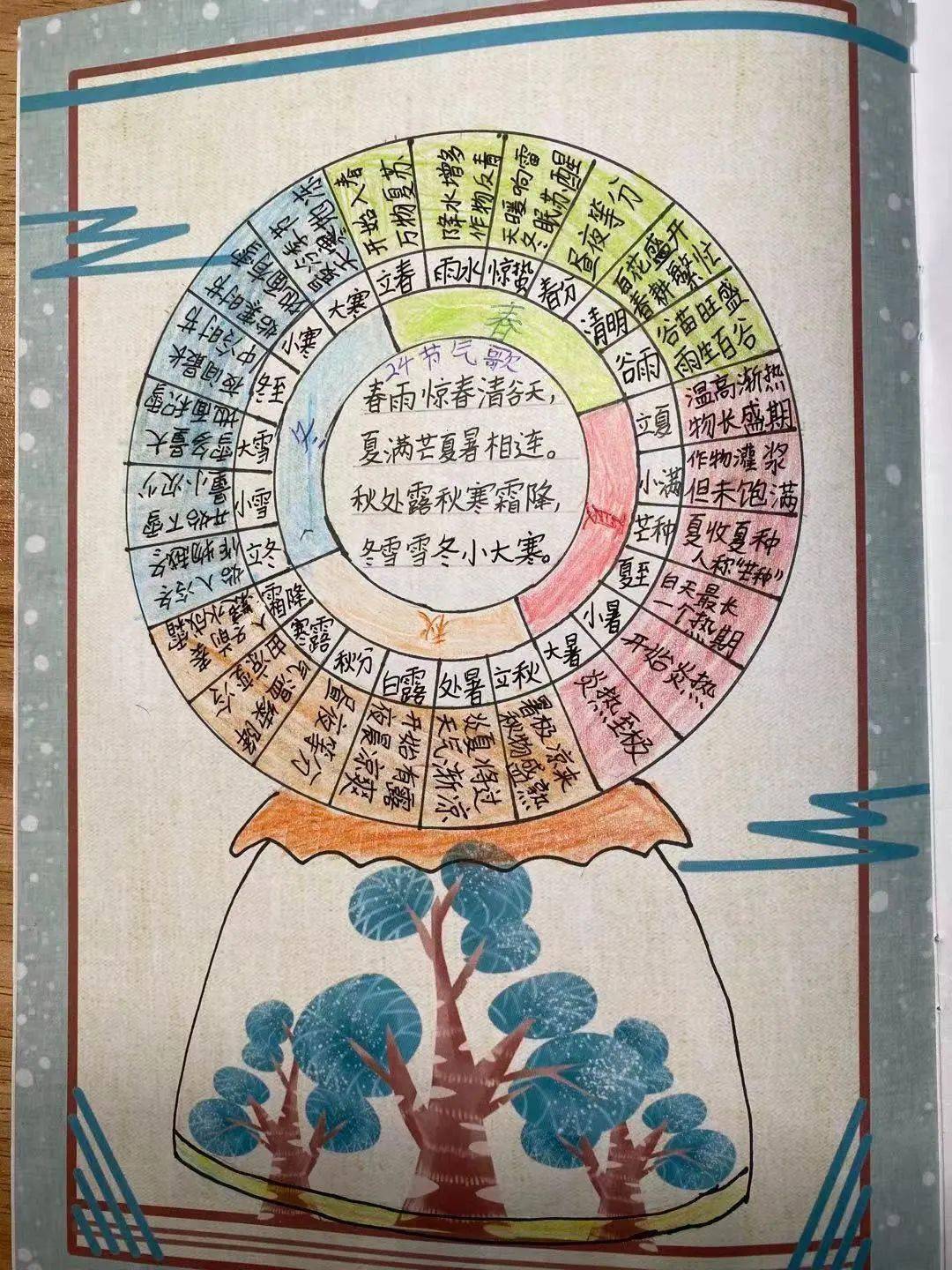 黄梅时节家家语猜一成语_黄梅时节图片(2)