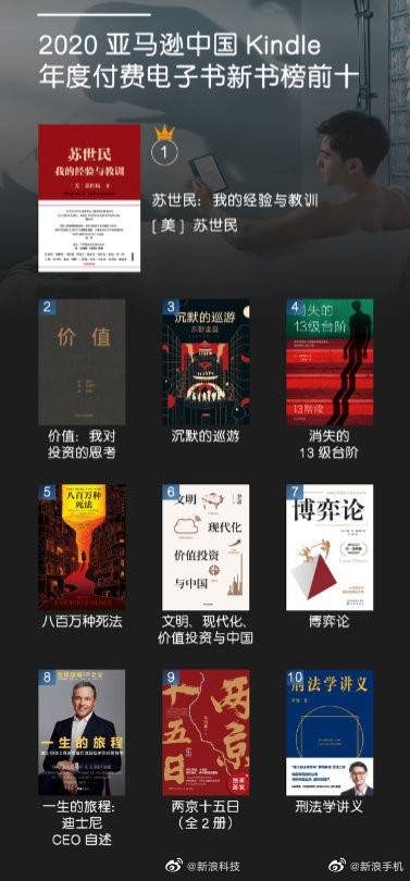 亚马逊商城书城排行榜_亚马逊中国发布年中图书排行榜