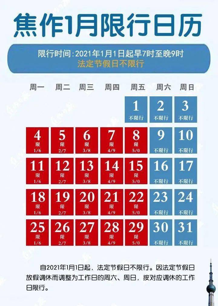 速看!郑州,洛阳,新乡…河南多地发出最新限行政策!