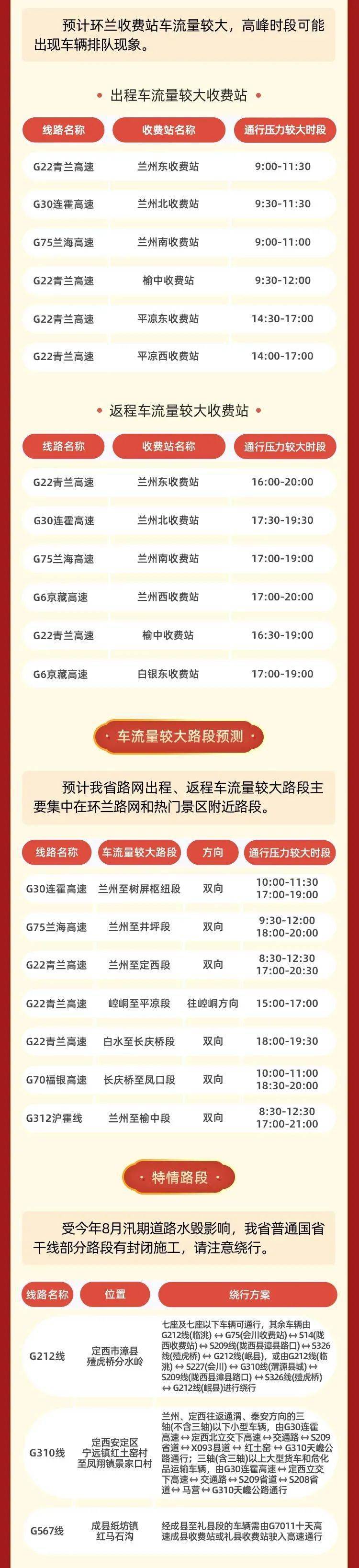 武威有多少人口_武威最新人口数据公布!甘肃总人口数据及各市州人口最新排名