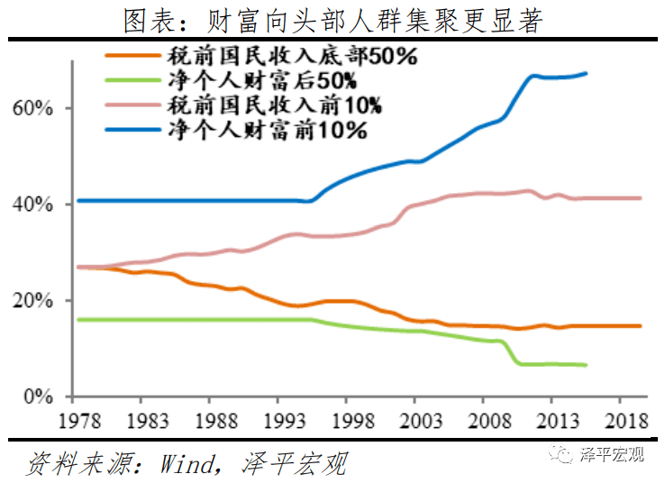 中国gdp2021头两个月_表情 占中国GDP三分之一的数字经济是什么 表情(3)