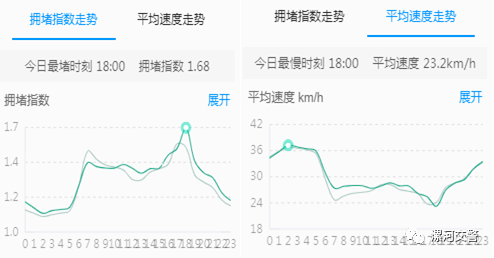 封丘县人口有多少人口_大家注意 封丘振兴路与幸福路路口由北向东,禁止左转(3)