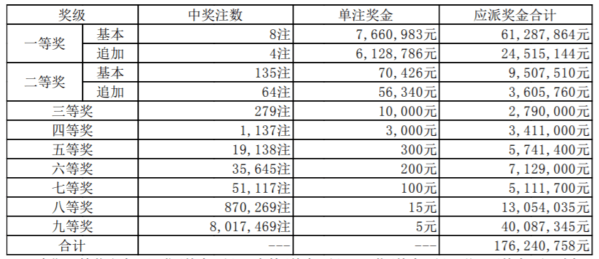 12月30日公布2020年gdp_美国 房地产业 创造的GDP约2.62万亿美元,那我国的呢