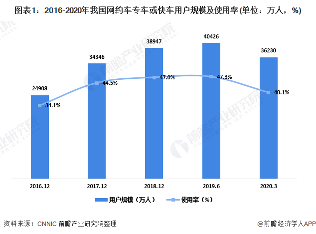 国电国网一户多人口系统繁忙北京_国电绿和国网绿(3)