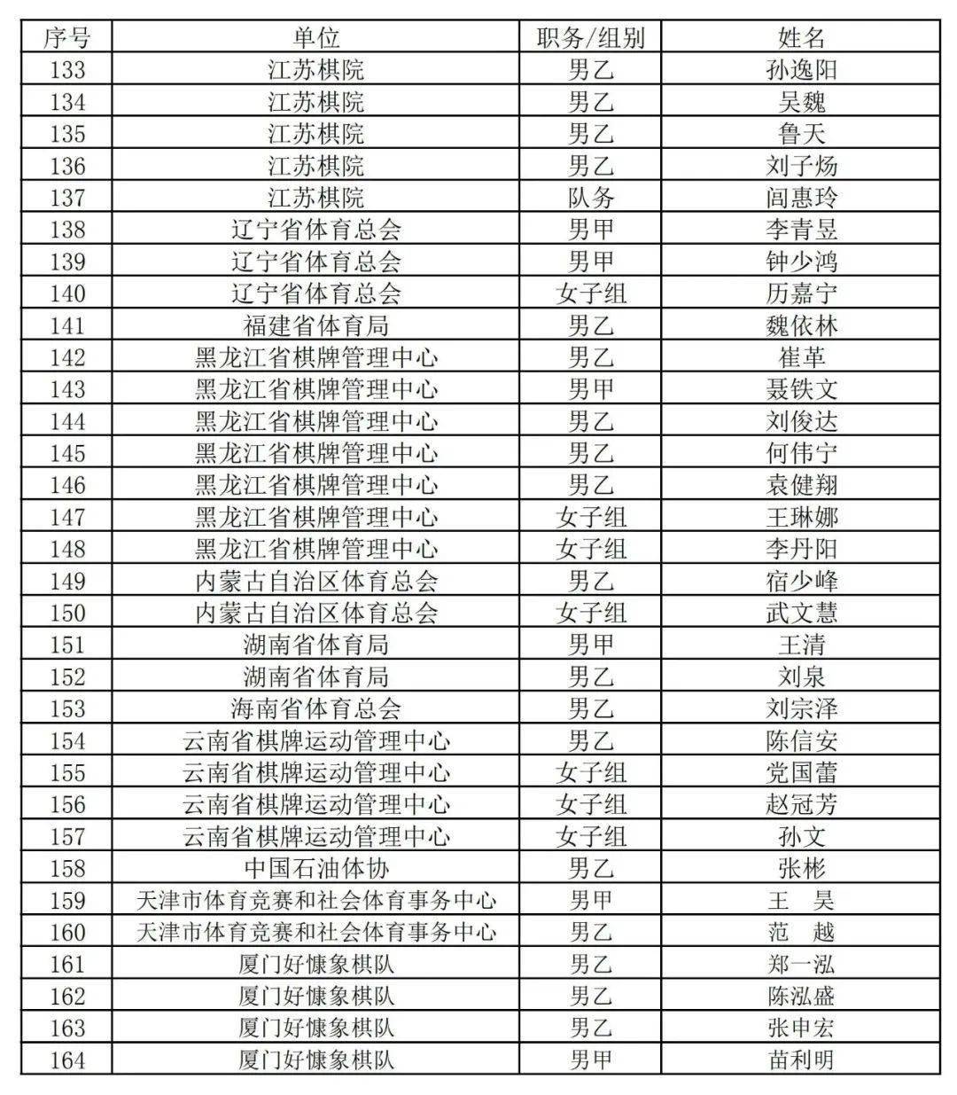 2020吴姓站全国多少人口_利津县多少人口(2)