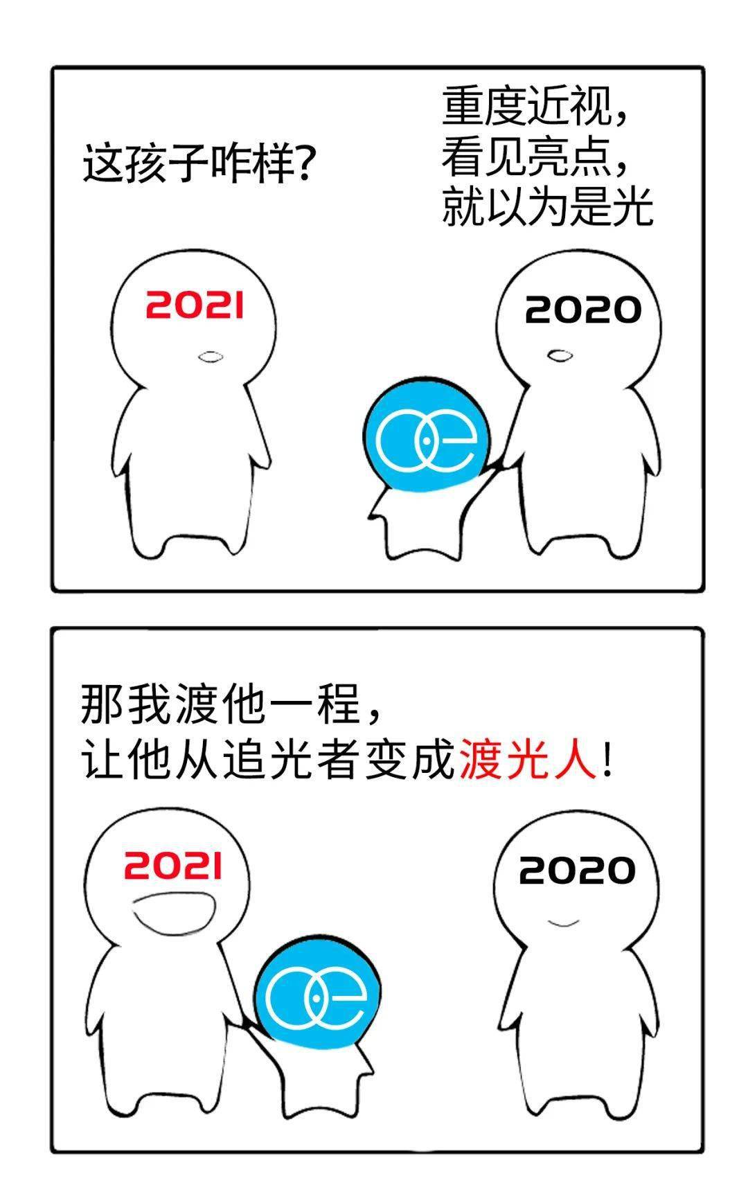 漫画| 当2020把我交给2021