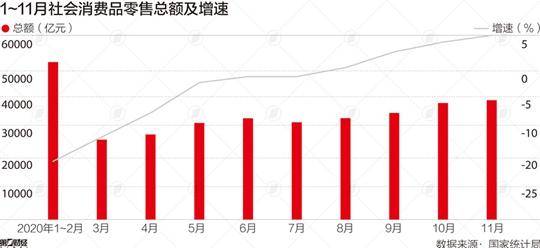 2020年城市前半年经济总量预测_2020世界经济总量图片