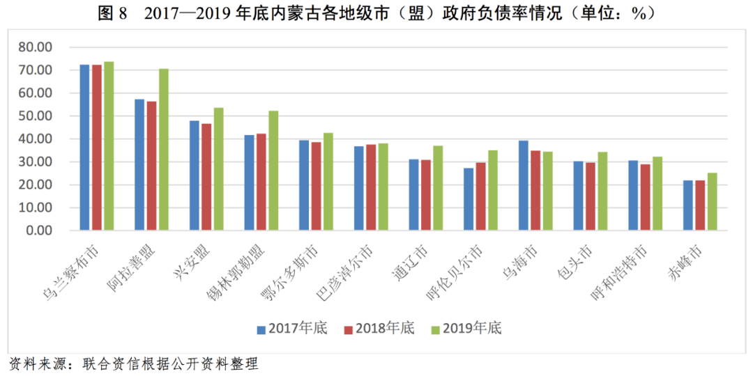 内蒙古党校牧区人口转移研究_内蒙古牧区图片(2)