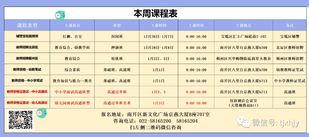 天津2021年1月gdp_2021年1季度中国GDP增长18.3 ,越南呢(2)