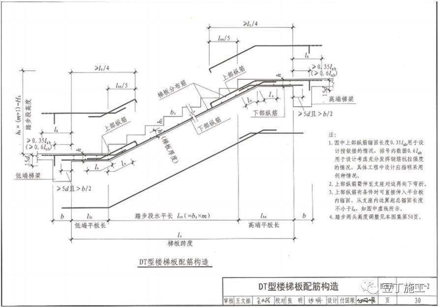 底板板筋不同直径怎么搭接_夹不同直径的圆柱夹具