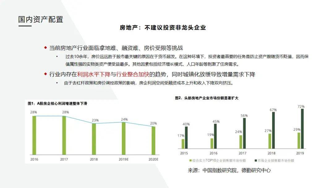 2021gdp查询_2021世界gdp排名最新(2)