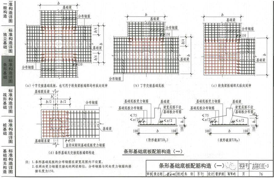 怎么在图集上查搭接长度_柱子钢筋搭接长度图集(3)