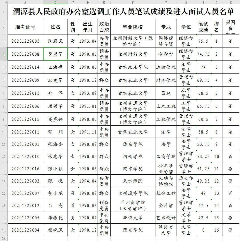 渭源县人口数_渭源县天井峡上峡图片