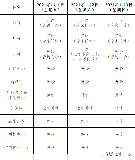 公告鼎城区妇幼保健院2021年元旦节门诊安排