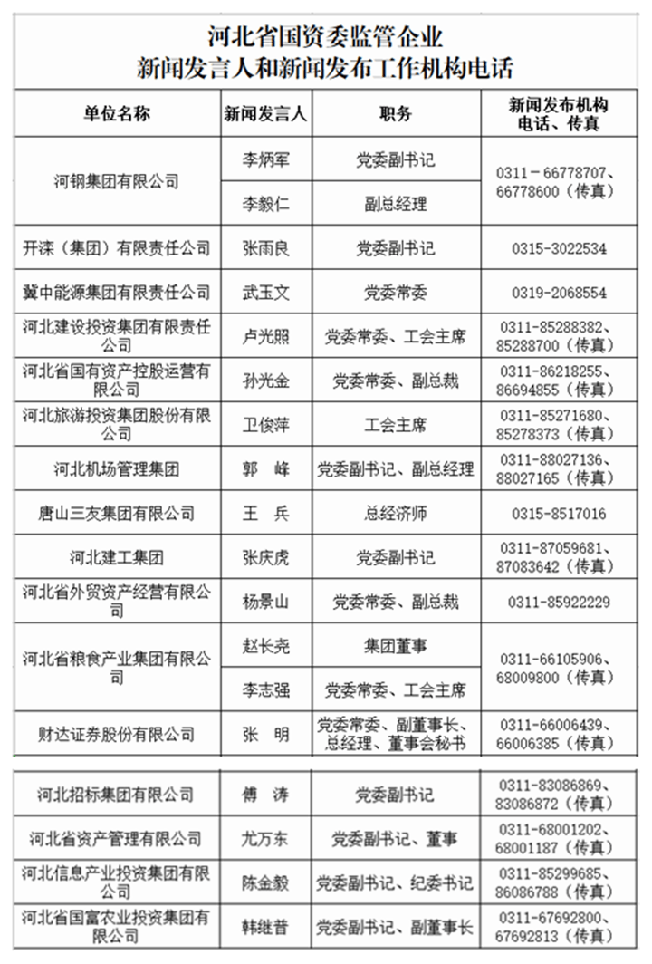 各省人口排名2021_各省人口排名(2)