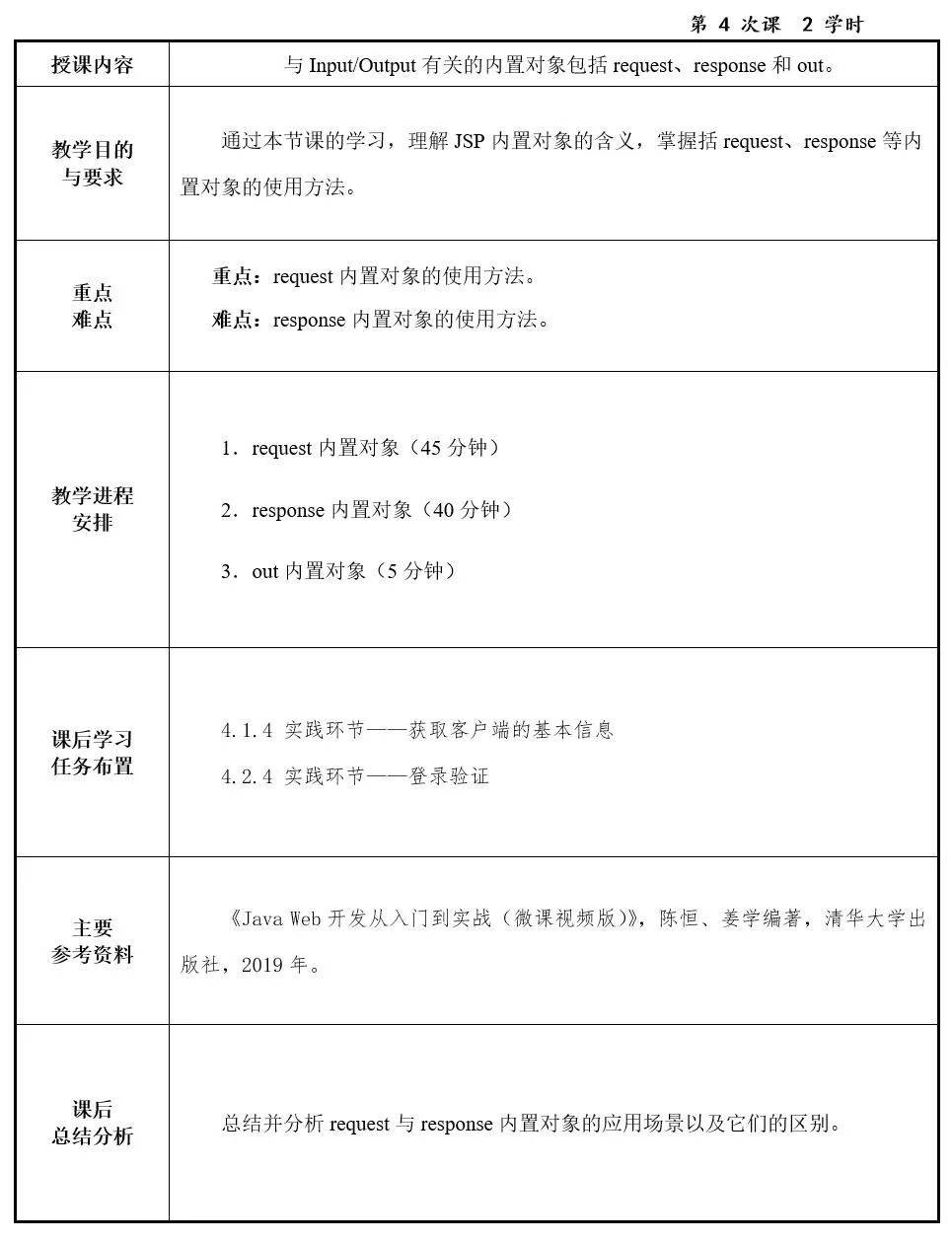 怎么样格式化手机内存卡_电脑怎么格式化手机内存卡_信息化大赛教案格式