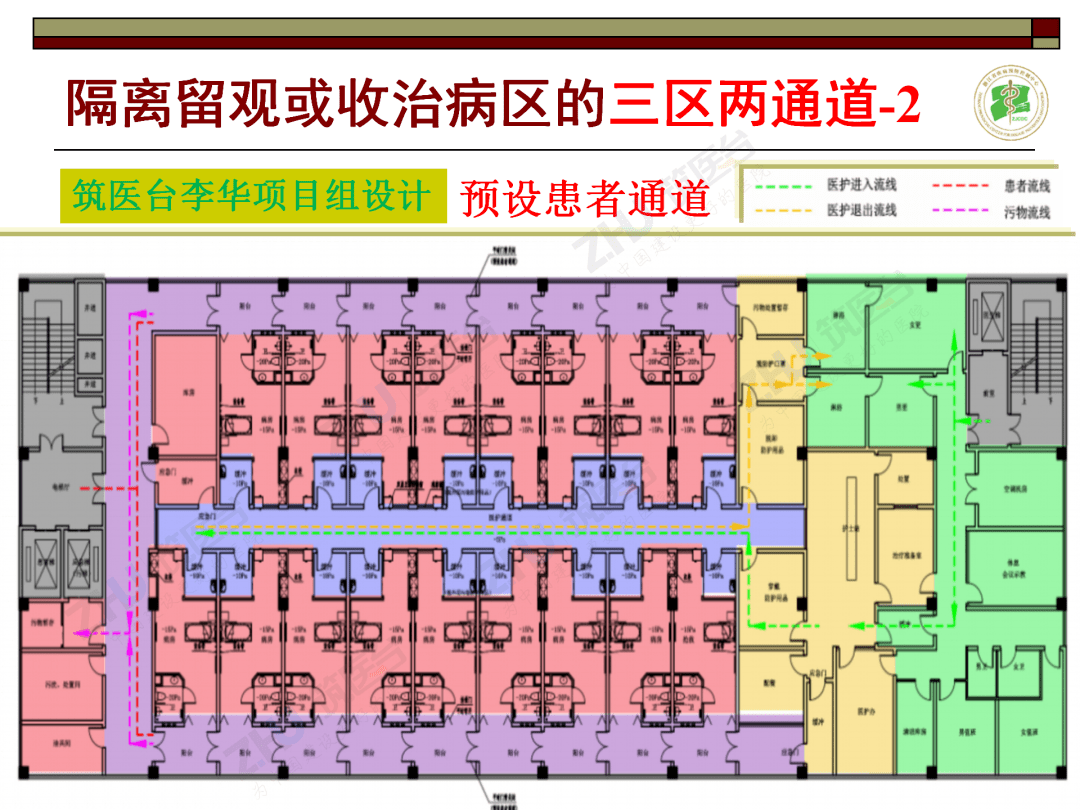 胡国庆课堂应对新冠常态化防控的消毒隔离和消毒技术