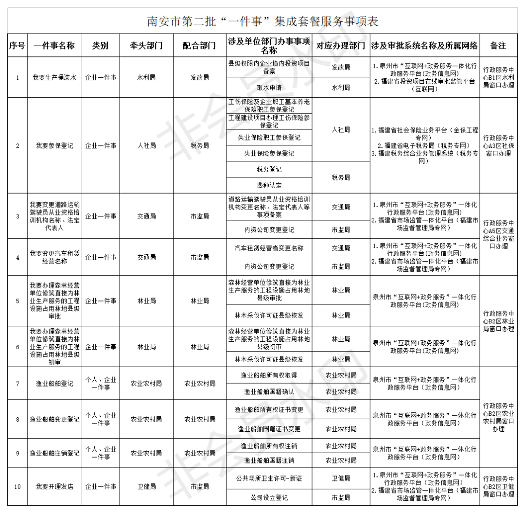 以后人口减少高校会合并吗_镶珠以后女人会喜欢吗(2)