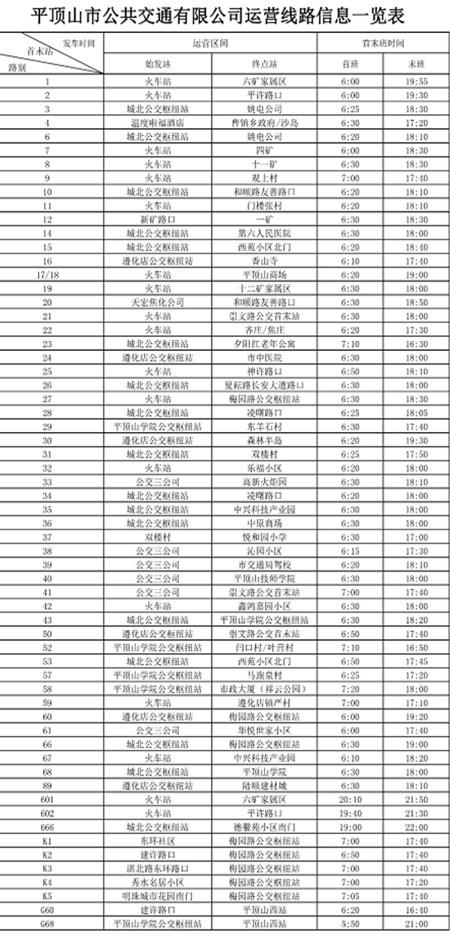 明天起,平顶山市区公交线路优化首末班运行时间